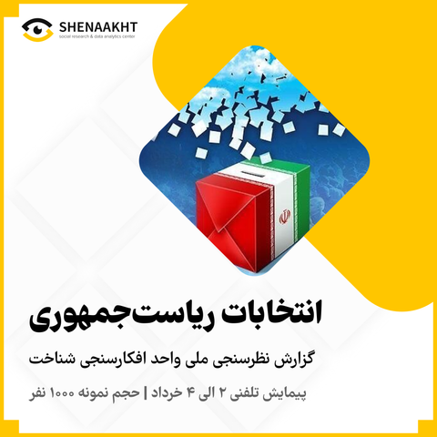 نتایج دومین نظرسنجی شناخت پیرامون انتخابات ریاست‌جمهوری