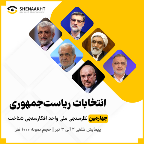 پیشتازی پزشکیان، سرنوشت‌سازی مرددها